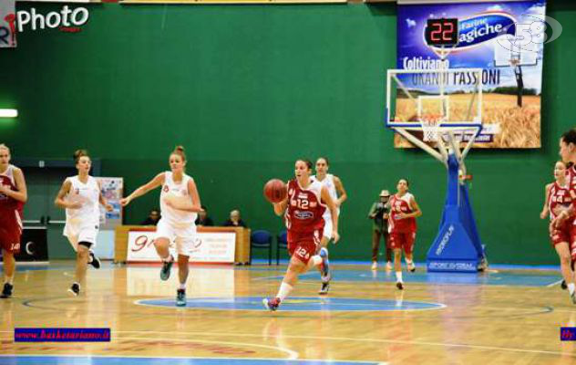 Basket, sconfitta bruciante per le Farine Magiche Ariano 