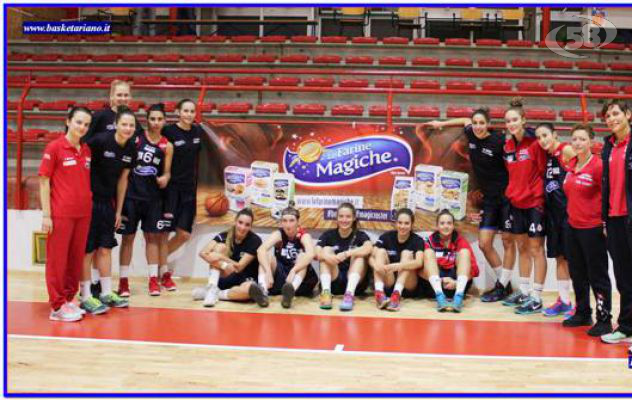 Basket, serata da dimenticare per Le Farine Magiche