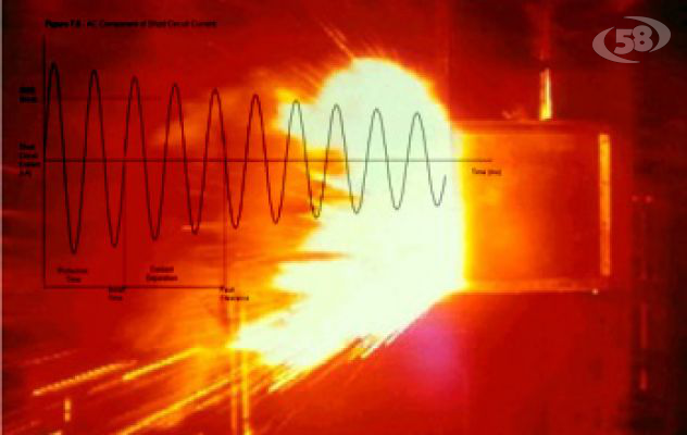 Incendio a Villa Caracciolo: non c'è stato corto circuito