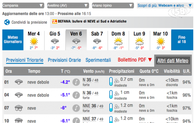 Ariano e dintorni sotto la neve da domani a sabato (così dice il meteo)