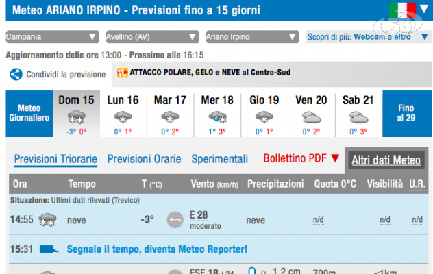 Ad Ariano nevicherà fino a giovedì (così dice il meteo)