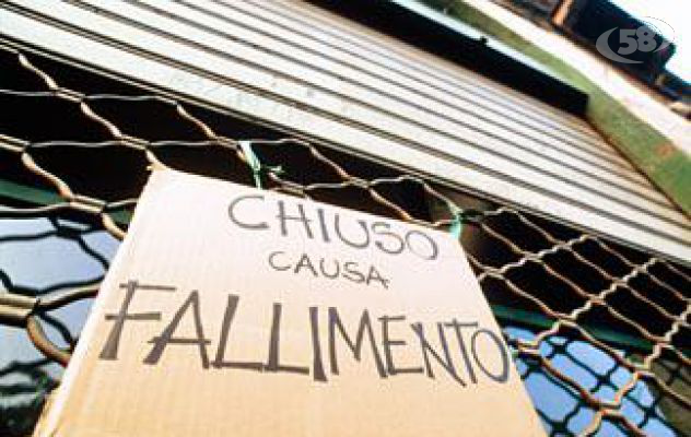 Fallimento: disciplina e presupposti