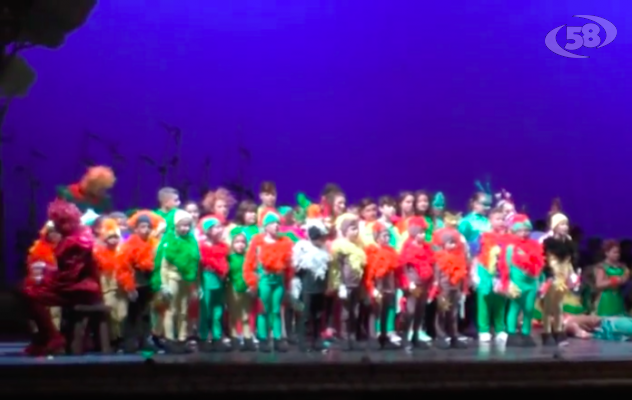 I bambini del Don Milani in scena al San Carlo di Napoli /VIDEO