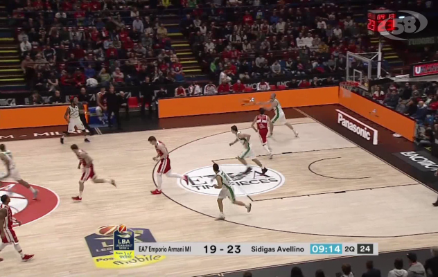Basket, la Sidigas vince a Milano: ottima prestazione dei Lupi