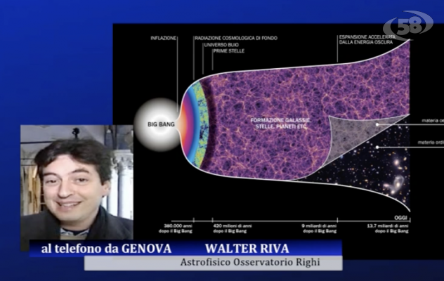 Nobel per la Fisica, l'Universo protagonista