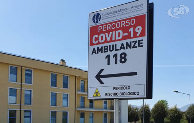 Bollettino, 56 casi: 9 a Lioni, 7 a Grotta. Muore anziano di Gesualdo