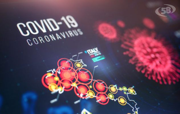 Varianti, anticorpi, vaccini: ecco perchè si abbassa l'età delle vittime 