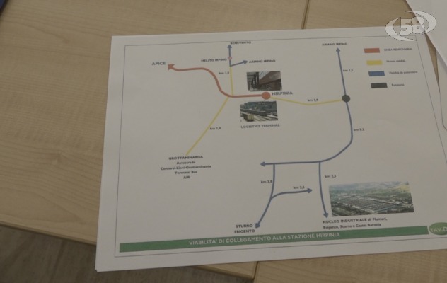 Strade Alta Capacità, Ariano si distingue: serve l'ok dell'Area Vasta