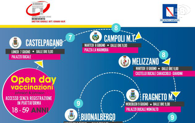 Open day nei paesi con Johnson & Johnson e Astrazeneca: ecco il tour