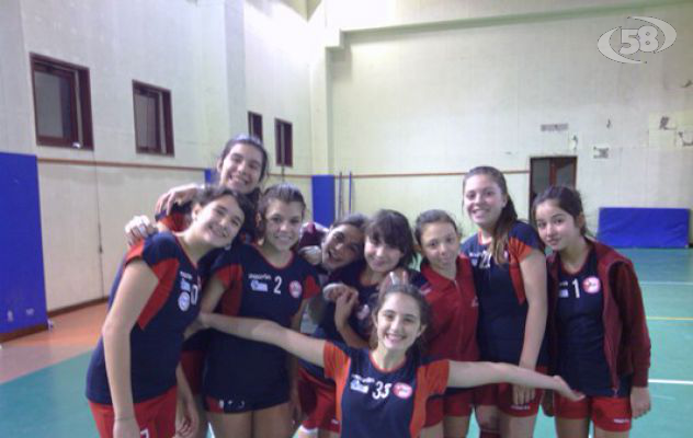 Gsa pallavolo, le ragazze di Filomena si impongono sul Red Volves