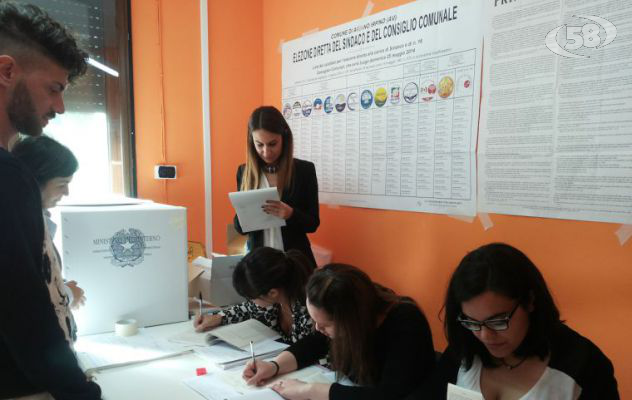 Ariano Irpino: GAMBACORTA E CASO AL BALLOTTAGGIO. Tutti i dati/VIDEO