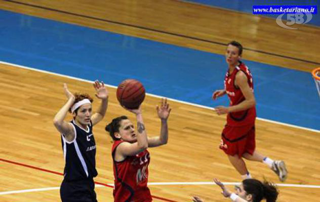 Basket, MCS di scena al pala Silvestri di Salerno