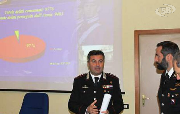 L'arma dei Carabinieri tira le somme, calano furti e rapine nonostante la psicosi